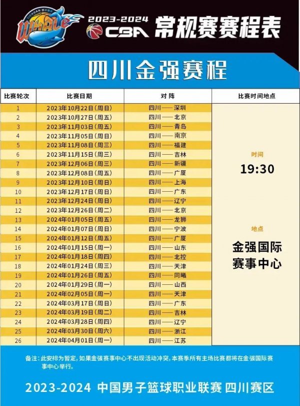 的掌控和关