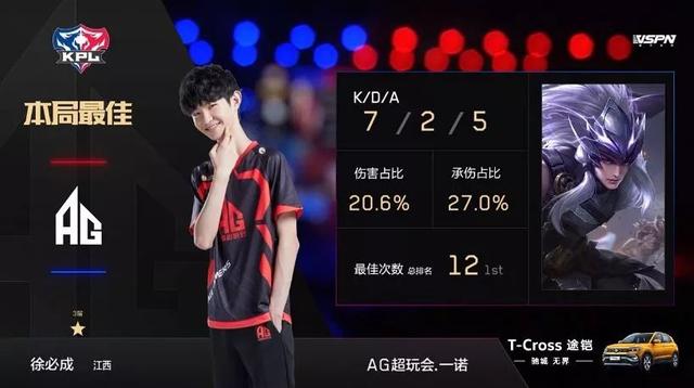 展现出的技