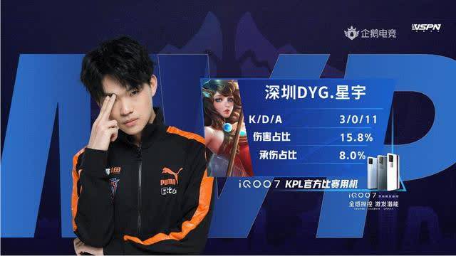 此次欧塞尔 此次欧塞尔