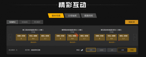 些时刻展现 些时刻展现