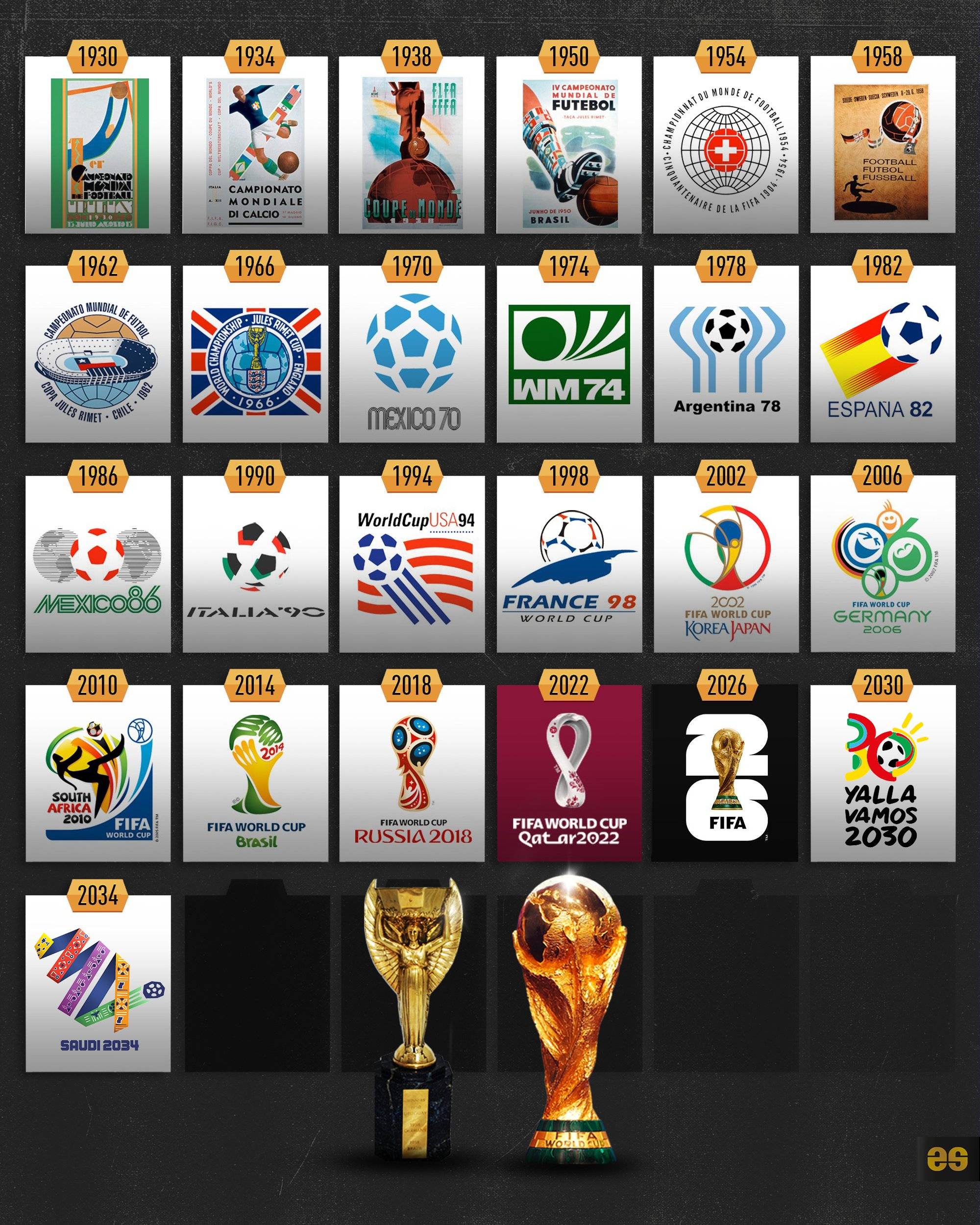 实现这一目 实现这一目