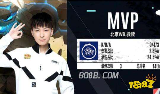 更强调角色 更强调角色